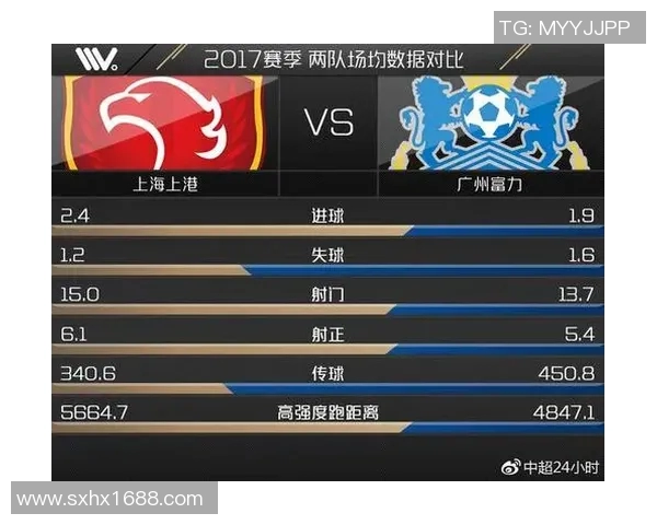 富力与勇士精彩对决直播全程回顾与赛后分析 富力与勇士精彩对决直播全程回顾与赛后分析